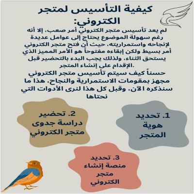 كيف تأسس لمتجر إلكتروني 