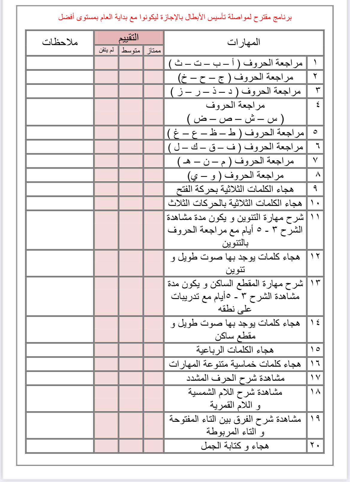 مذكرة تأسيس المقبلين على الصف الأول الإبتدائي