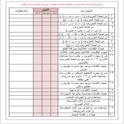 مذكرة تأسيس المقبلين على الصف الأول الإبتدائي